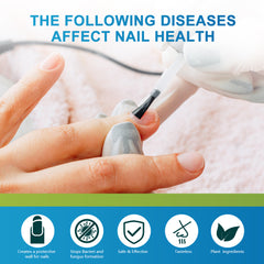 Nail Fungus Liquid (15ml) | Topical Ointment for Ingrown Nails, Brittle Nails, Thick Nails, Sinking Nails, and Discolored Nails