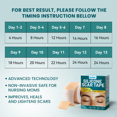 Silicone Scar Tape (2×100cm, Brown color) | Scar Repair Sheet for New & Old Scars and Stretch Marks