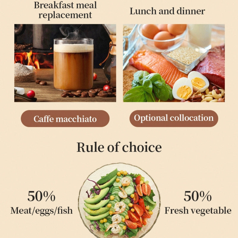 NUGEN Caffe Macchiato Drink with Arabica Coffee, L-Carnitine, and Collagen