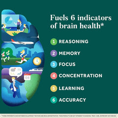 Brain Health Capsules with Folic Acid and B-Vitamins (30 capsules) | Dietary Supplement for Memory, Reasoning, Focus, Concentration, Learning, Cognition, and Brain Health