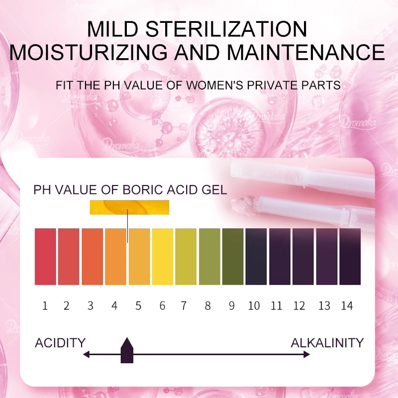 Boric Acid Gel | Antibacterial Gel for Odor, Discharge, Itching, pH Balance, Elasticity, and Vaginal Infections