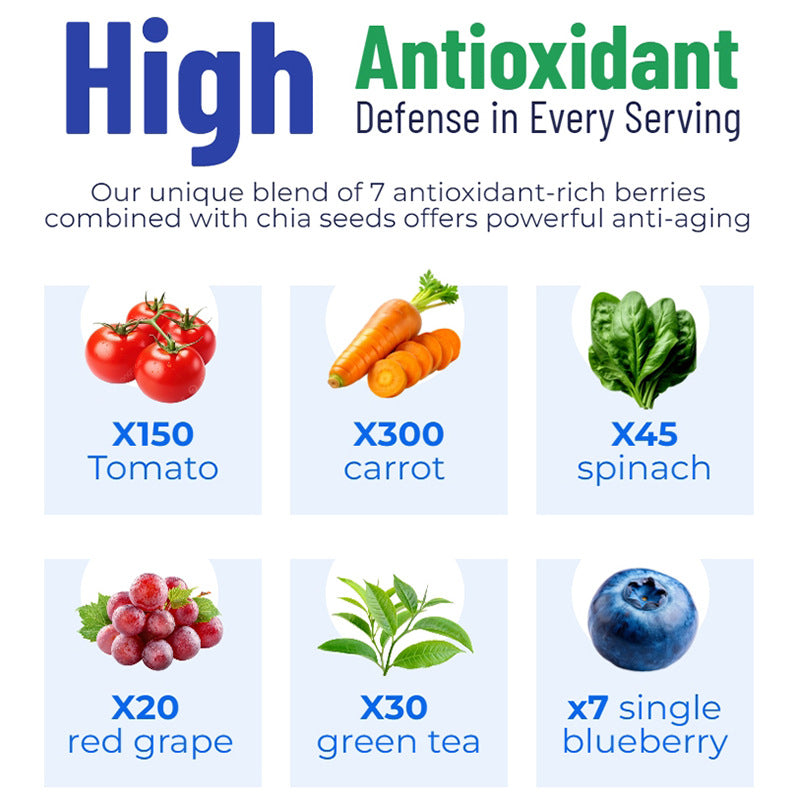 Acai Berry Drink with Chia Seeds | Herbal Tea for Skin Brightening, Digestion, and Anti-aging