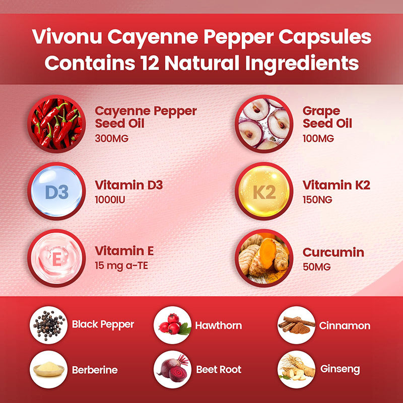 Cayenne Pepper Softgels (240 softgels, 3000mg cayenne pepper)