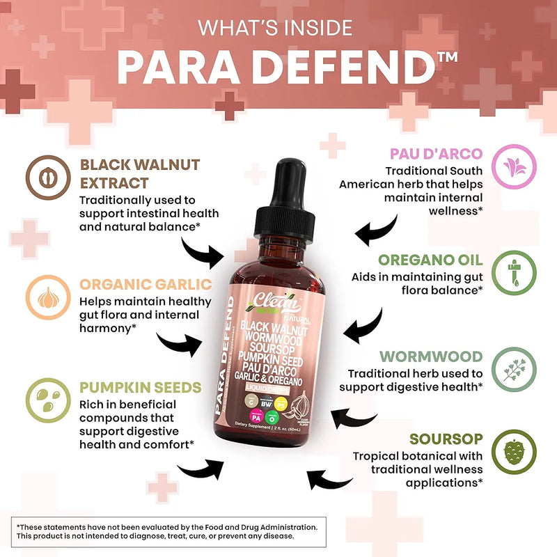 CLEAN NUTRA Black Walnut Drops with Wormwood, Soursop, Pumpkin Seed, Pau D'Arco, and Para Defend Blend