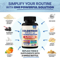 Grass-fed Bovine Colostrum Capsule with 40% Immunoglobulins G, L-Glutamine, Astragalus, Elderberry, and Probiotics (5250mg) | Dietary Supplement for Immunity, Energy, Digestion, and Mood