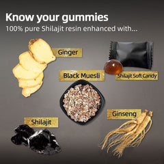 Himalayan Natural Shilajit Gummies with Gokshrua, Black Muesli, and Ashwagandha (3000mg shilajit) | Dietary Supplement for Energy, Stamina, Endurance, Cognitive Function, Skin, and Bone Health