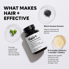 Hair+ Growth Capsule | Dietary Supplement for Hair Loss Problems, New Hair Growth, Scalp Care, and Shiny Hair