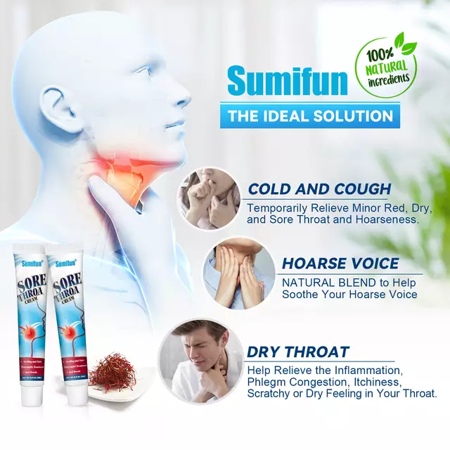 Sore Throat Cream | Topical Ointment for Pharyngitis and Bad Breath