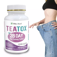 28 Day Flat Tummy Tablet | Dietary Supplement for Detoxification, Appetite Control, Metabolism, and Flat Tummy