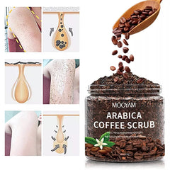 Arabica Exfoliating Body Scrub | Skin Exfoliation