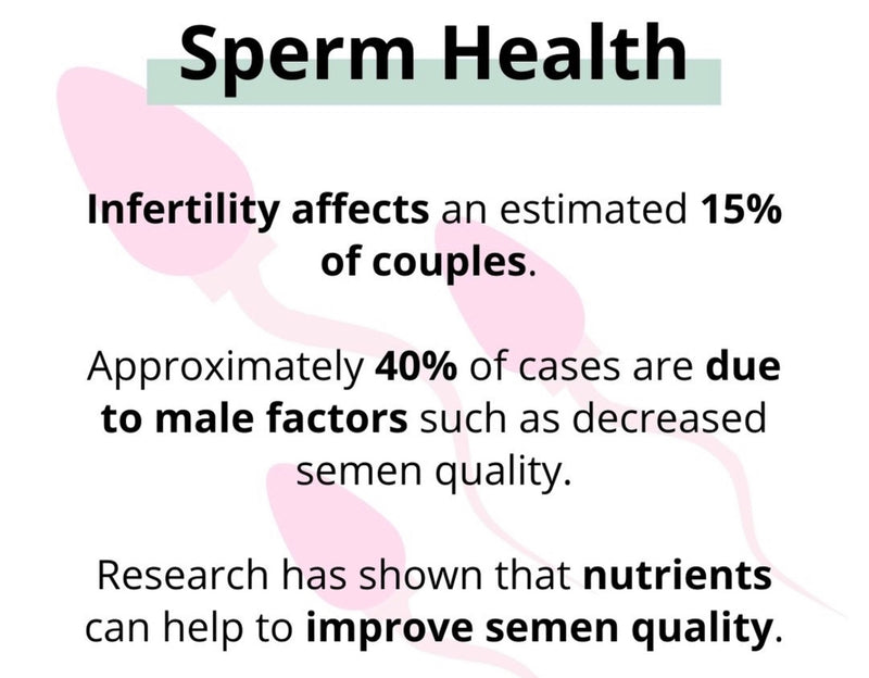 Men Fertility Tablet | Dietary Supplement for Low Sperm Count, Azoospermia, and Male Reproductive Health