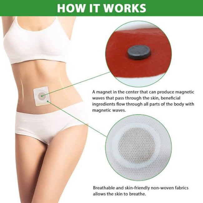 Slimming Patch (10 patches)  Medicated Patch for Burning Fat