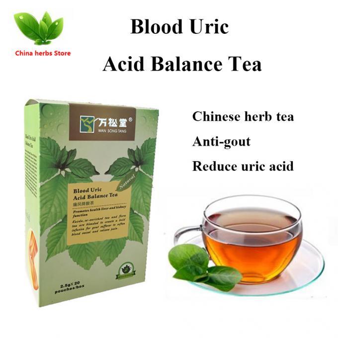 Blood Uric Acid Balance Tea | Herbal Tea for Blood Uric, Arthritis and Gout Treatment